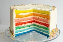 Backset: Regenbogentorte