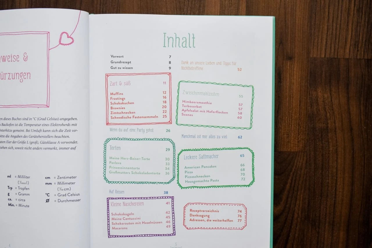 Zimtschnecken Und Prinzessinnentorte 4 Zimtschnecken Und Prinzessinnentorte – Bild 2